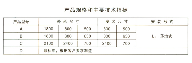 产品规格和主要技术指标