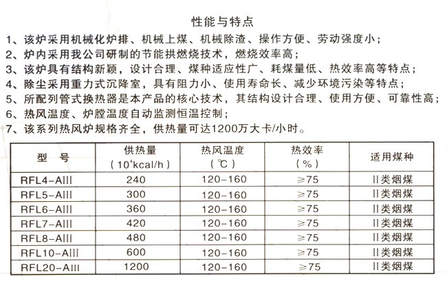 性能与特点