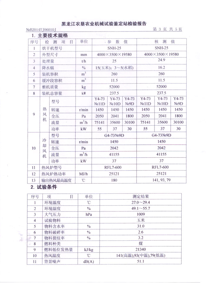 SNH-25农业机械推广检验报告