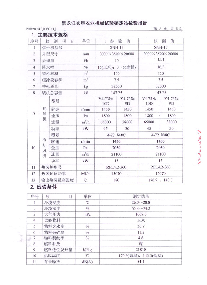 SNH-15农业机械推广检验报告