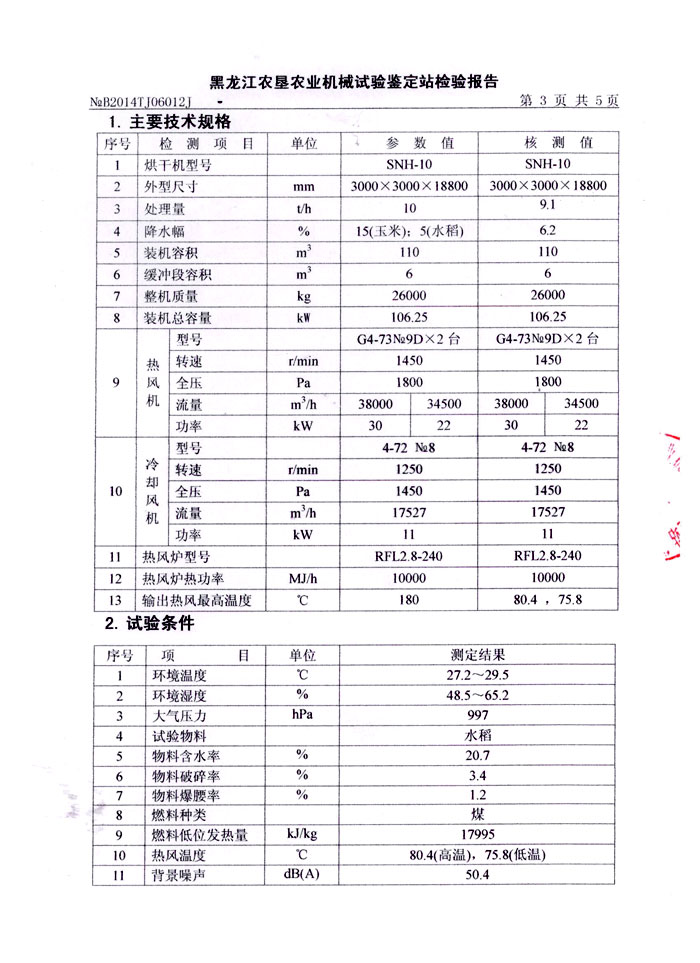 SNH-10农业机械推广检验报告